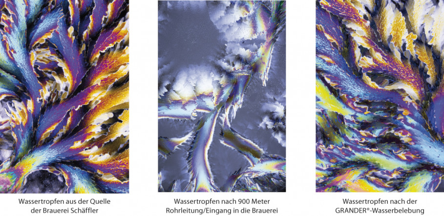 Wasserfotos, die überzeugen